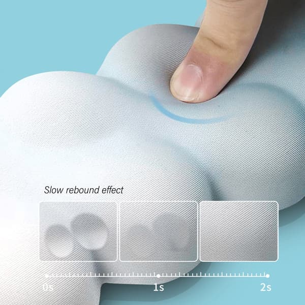Håndleddsstøtte Minneskum Tastatur Musematte Ergonomisk Skyform Musematte Green white gradient