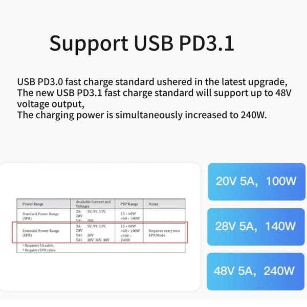 Bärbar PD USB Spännings- och strömtestare Spänning Strömmätning Offlinelagring Övervakar laddningsdata med lätthet