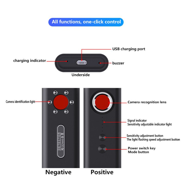 Avlyssningsdetektor Ljudsignal Detektor Bugg Finder Kamerapositioneringslokalisatorer