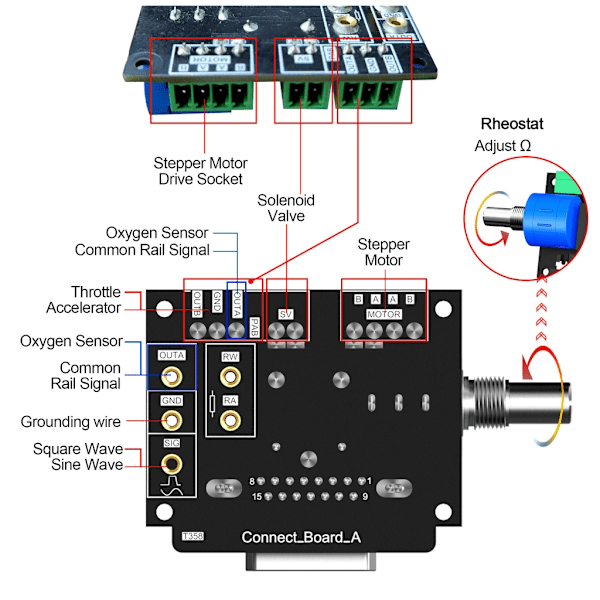 12V Tennspole Injektor Solenoidventiler Steppermotor Auto Signalsimulator