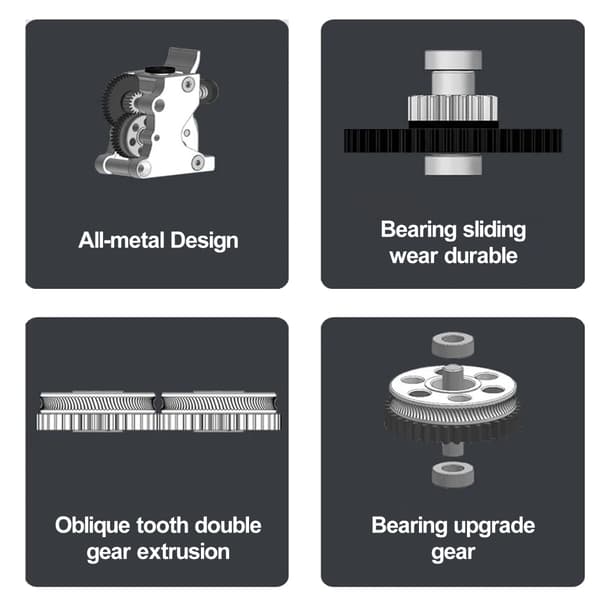 3D Printer Tilbehør Ekstruder Drivgear Kit Dobbelt Gear Stålgear