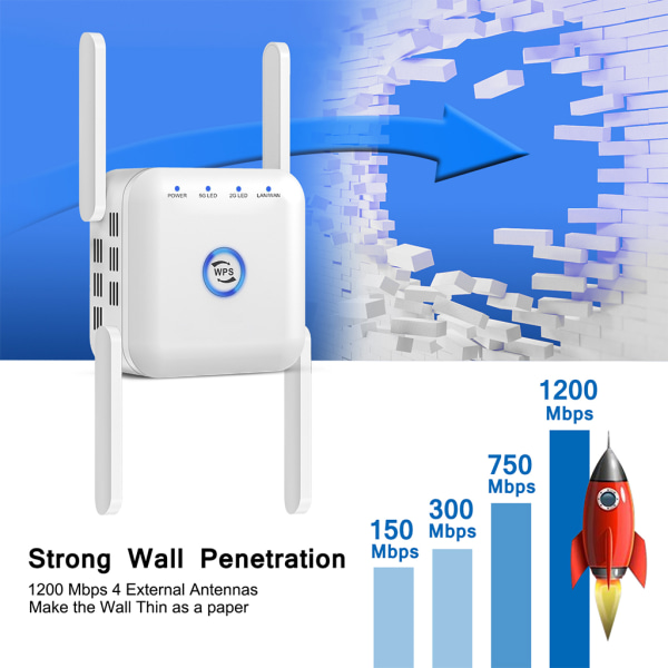 5G Wifi-signalförstärkare Long Range Wifi Repeater Wi-Fi Network Extender 1200Mb 5Ghz trådlös wi-fi-booster Black EU