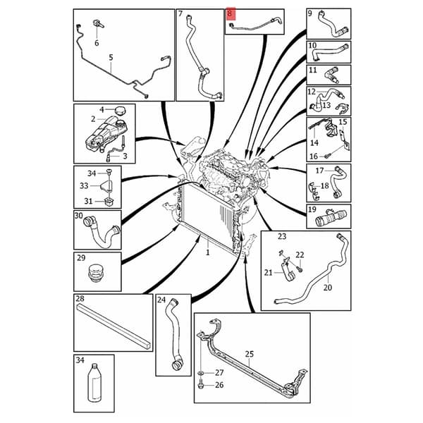 Kylarslang Ventilationsslang Motor Radiatorrör 31657960