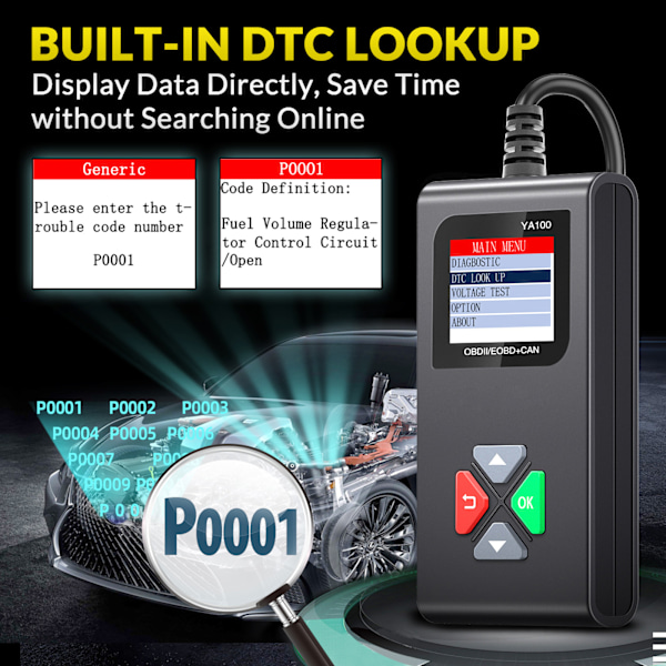 Fordonsdiagnostikscanner Automotive Check Engine Light Felanalysator