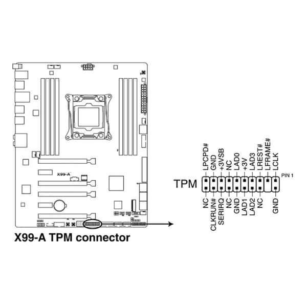 Computer Security Modul TPM 2.0 Processor Udskiftningskort DDR4 DDR3 Kompatibilitet