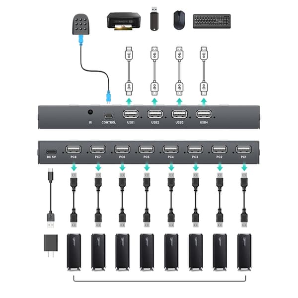 Manuel printerdelingsenhed USB Otte computere deler 4 USB 8 ind 4 ud skift