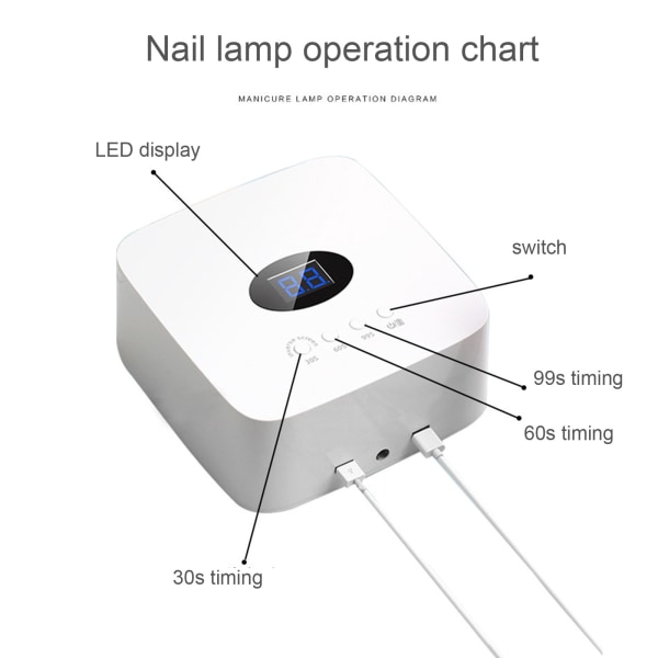 54W UV LED Nagellampa Bärbar Nageltork Manikyr/Pedikyr Härdningslampa för med 30s, 60s, 99s Timer för naglar och tår Blue light