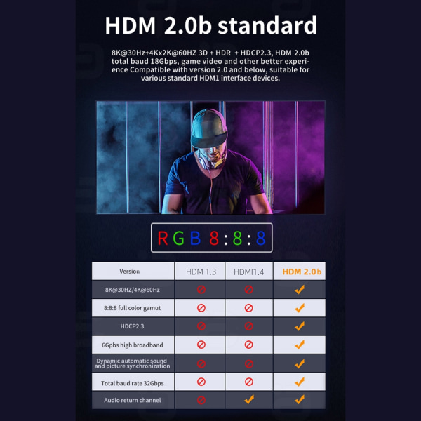 8k HDMI2.0b Audio Extractor 2 In 1 Out Switcher eARC Splitter 7.1CH DSTHD AUX Koaxial Optisk DAC-avkodning CEC HDCP EU