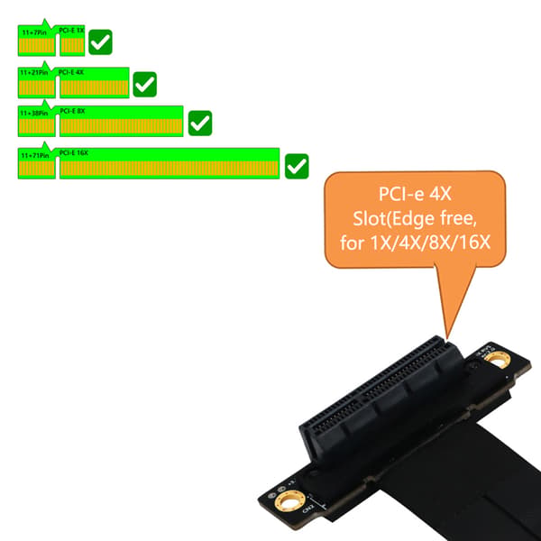 20 cm höghastighets PC PCI för Express 4X Riser Connector Kabel Riser Card PCI-E 4X Flexibel kabelförlängningsadapter 270°