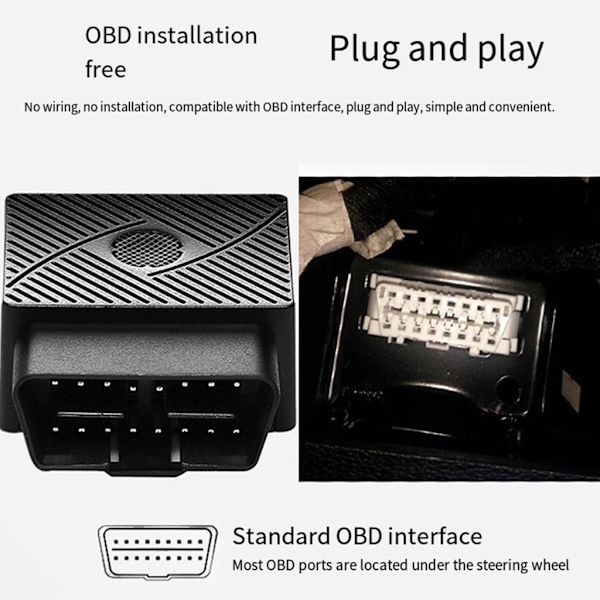 Lång Standby Positioneringsenhet GPRS LBS Positionslokalisator