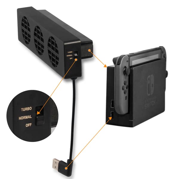 DC 5V Bærbar USB-køleblæser Spiltilbehør til Switch 3 gear justerbar