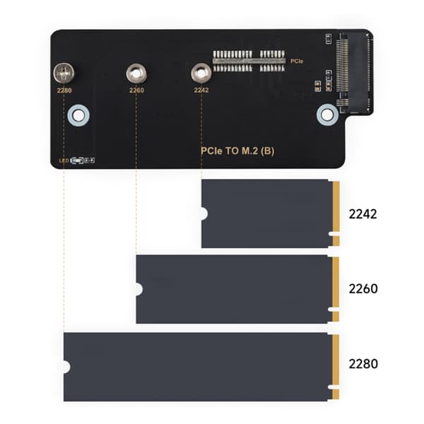 Öka Enhetens Hastighet SSD via PCIe-plats för CM4
