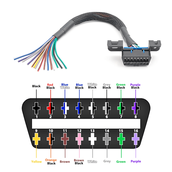 16 Pin OBD2 Kabel Hun Forlænger Konnektorer OBD2 Adaptere Kabeldiagnostik