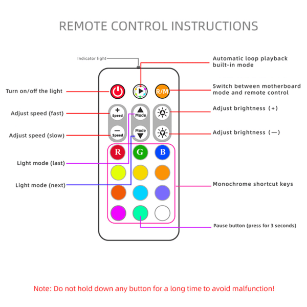 Coolmoon ARGB Controller Fläkt för Smart Remote Control 4Pin PWM 3Pin ARGB Cooling för PC för Case Chassis Radiator White