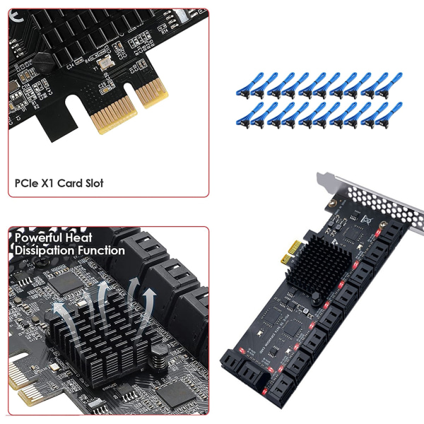 PCIE SATA-kort 20 portar, med 20 SATA-kablar 6 Gbps 1X SATA 3.0 PCIe-kort PCIE SATA-expansionskort med hög precision Blue line