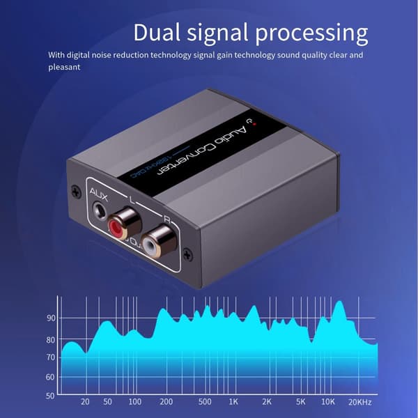Digital til Analog Lydkonverter 192kHz Koaksialadapter