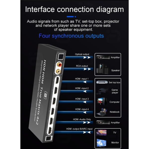 HD37 HDMI2.1 8K Switcher med Remote Audio Extractor Splitter Sömlös signalväxling för hemmabio och spel AU