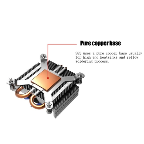 S85 2 Heatpipe Ultra Thin PWM Fläkt för HTPC 1U Mini PC Kylfläkt för Socket LGA1200 115x CPU Kylare Fläkt Low Profile