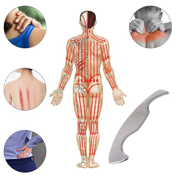 GuaSha Board Massager Rustfrit Stål Gua Sha Skrabemassageværktøj