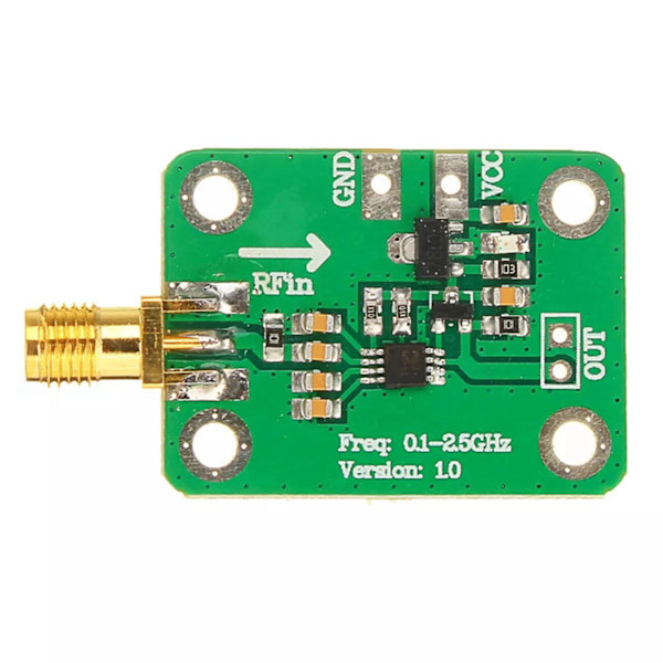0,1-2,5GHz RF- power Logaritmisk power för RF- power 7-15V