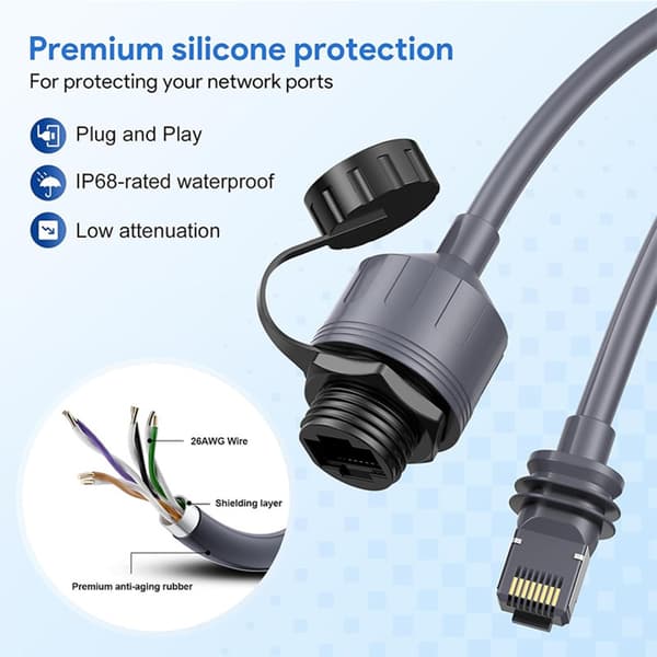 2000Mbps RJ45 Ethernet -sovitin, vedenpitävä Gen 3 Standard ja Mini -malleille