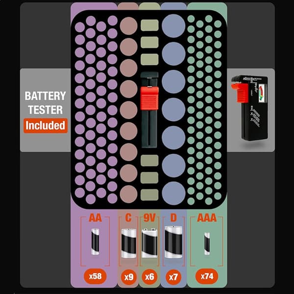 150+ Batteriopbevaringskasse Inkluderer Tester EVA Materiale Organizer til Batterier