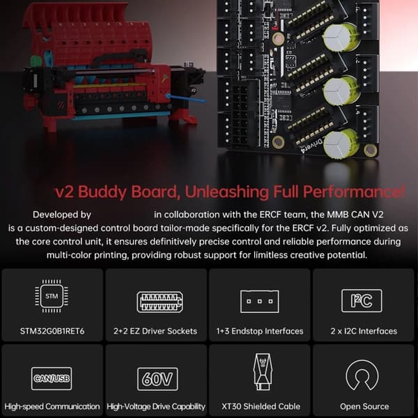 Til MMB CAN V2.0 Board Feeder Board Enraged Rabbit Carrot Feeder Board