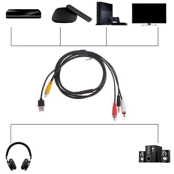 Digital til Analog Aux Konverter Kabel Digital Optisk til RCA & 3.5mm AUX