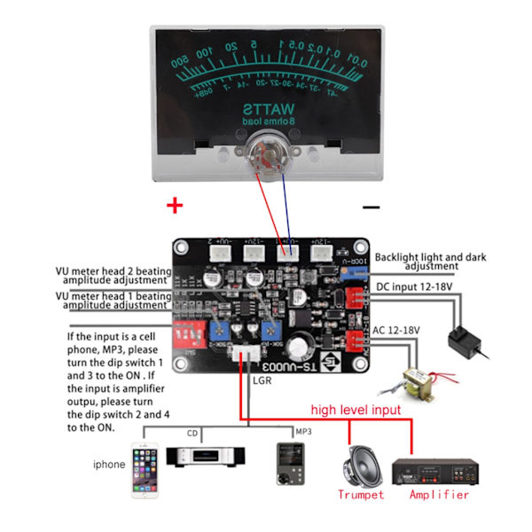 12-16V VU Meter Analog Panel Audios Nivåmätare Blå bakgrundsbelysning Ingen drivrutin för power behövs