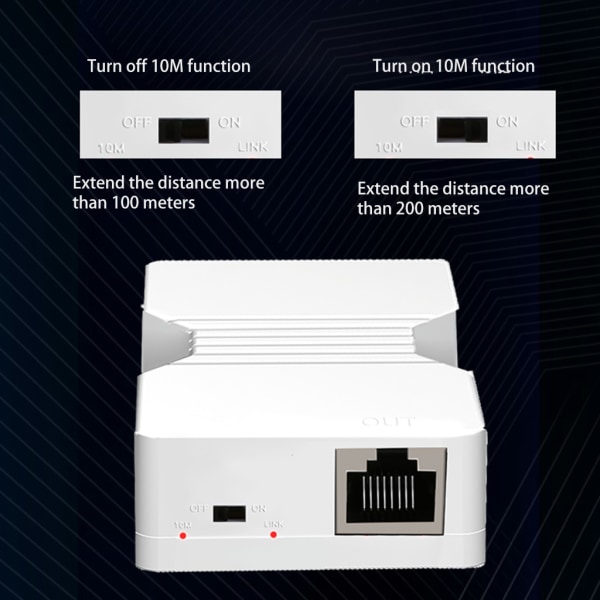 PoE Extender Switch, Power Over Ethernet Repeater Booster 10M IEEE802.3 /30 /3x