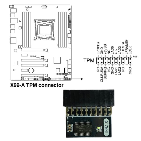 Computer Security Modul TPM 2.0 Processor Udskiftningskort DDR4 DDR3 Kompatibilitet