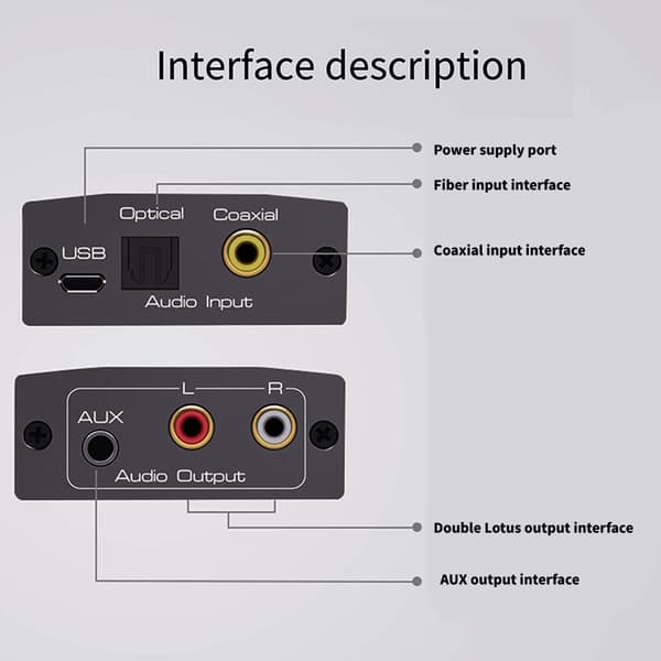 Digital til Analog Lydkonverter 192kHz Koaksialadapter
