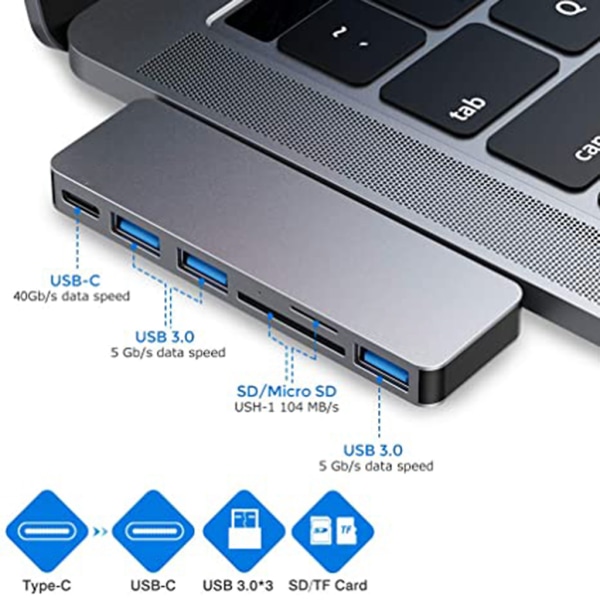 USB C Hub 3.0-portar, TF/SD-kortläsare USB-C- power för MacBook Pro Air