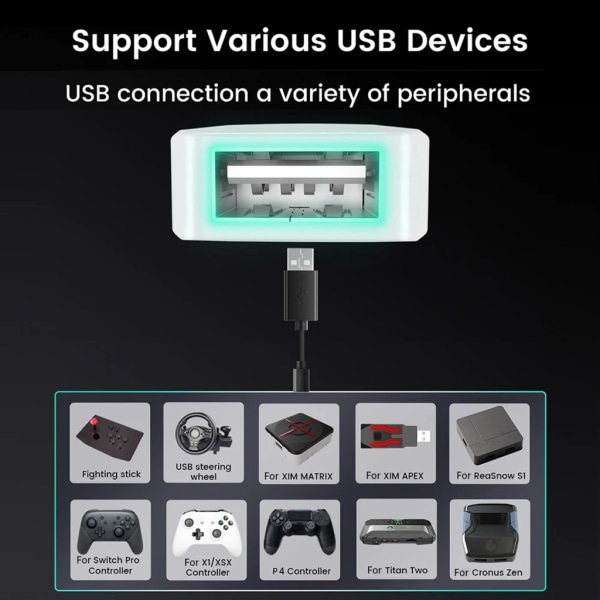 U5 Seamless Integration Tangentbord Mus Converter Universal USB adapter Speltillbehör för bättre spelupplevelse