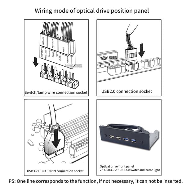 Bærbar 19 Pin / 9 Pin til USB 3.0 USB 2.0 Hub Frontplade 4 Port CD-ROM Rack