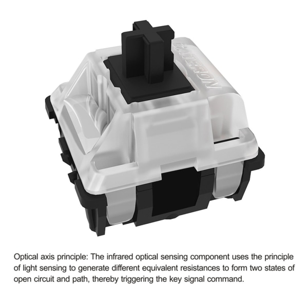 Gateron Optical Switches Interchange Optical Switch Mekaniskt tangentbord SK61 SK64 Blå, Röd, Brun, Svart, Gul, Axis Black