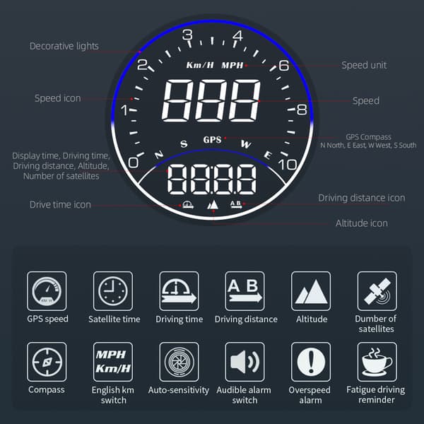 HUD Bil Head Up Display Hastighetsmätare Digitala Mätare Auto Trötthetskörning Remi