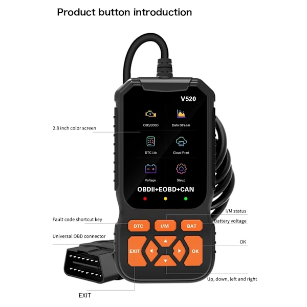 OBD SUV Växellåda Bilmotor Fel Felkodläsare Auto Diagnostisk Scanner
