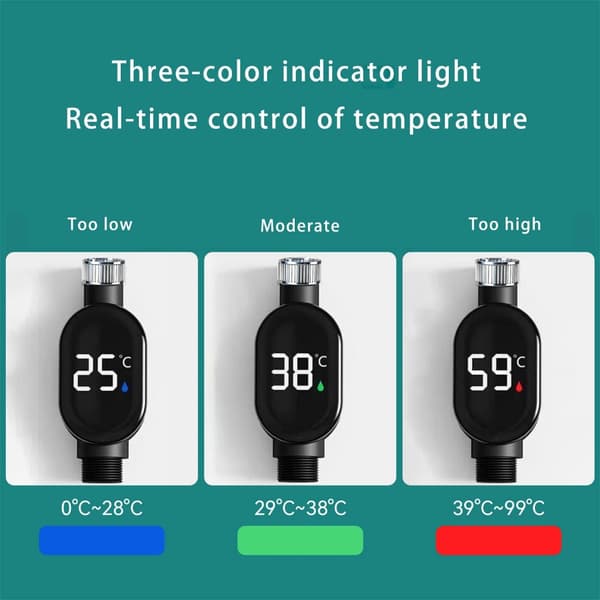 Smart LED-dusjtermometer for øyeblikkelig avlesning B