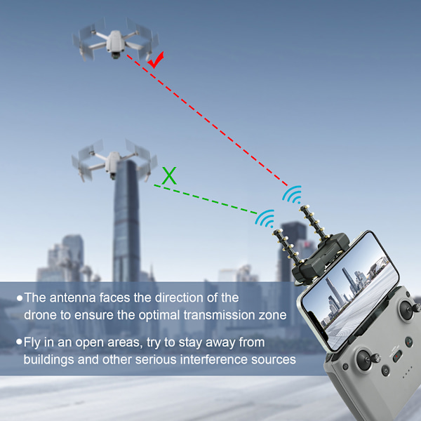 Hållbar Yagi signalförstärkare antennförlängare för D-JI AIR 2/D-JI AIR 2S/MINI 2