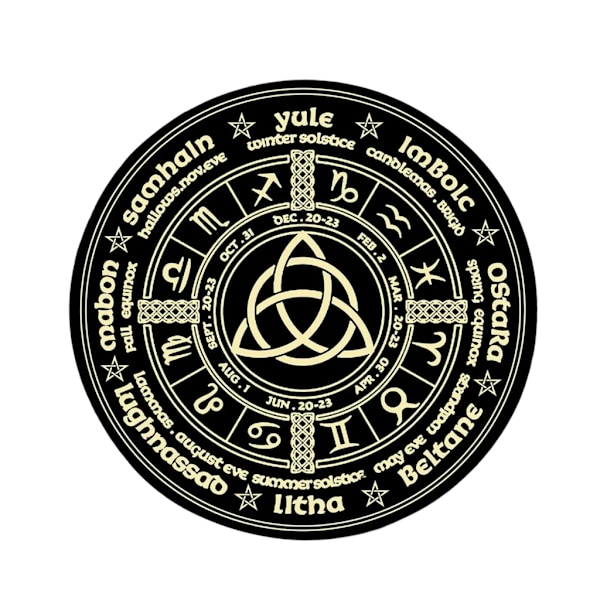 Astrologi Penduler Måtte Musemåtte Gummi Spådomsmåtte til Skrivebordsdekoration