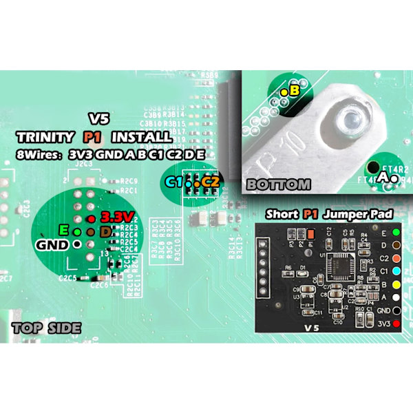 Passar för Xbox360 ACE V5 Spelkonsol PCB Adapter Reparera delar Speltillbehör Värd PCB Kretskort Byte