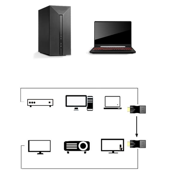 HDMIs - RJ45 -jatkoadapteri teräväpiirto videon suoratoistoon