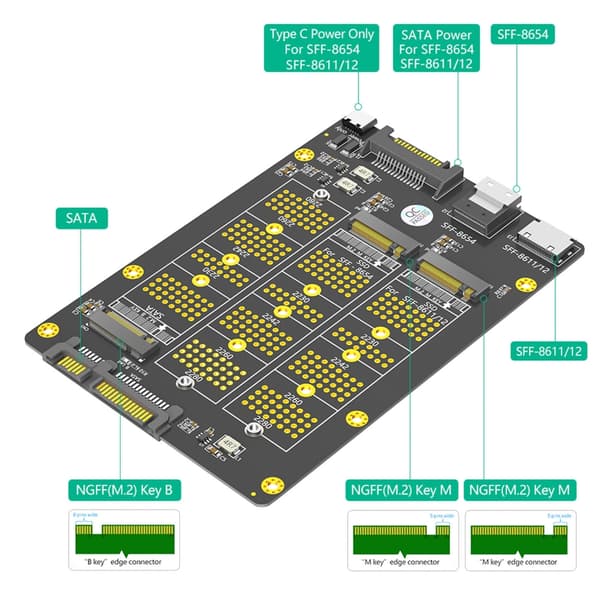 Effektiv adapter til konvertering af M.2 NVMe solid state-diske til SFF 8611 8654
