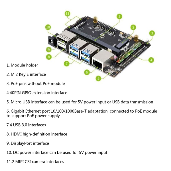 Jetson-IO-Base-A Carrier Board Jetson Nano Development/Expansion Kit Alternativ lösning av B01 Kit HDMI-DP 4 USB3.0