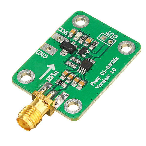0,1-2,5GHz RF- power Logaritmisk power för RF- power 7-15V