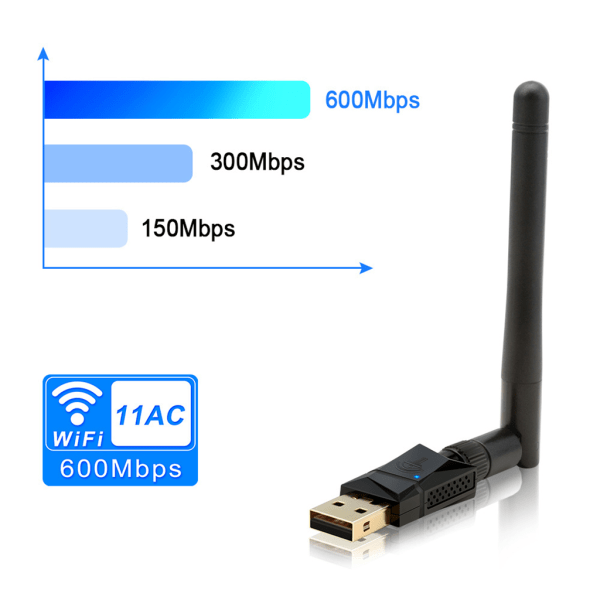 Dual Band trådlös USB WiFi-adapter Wi-Fi Ethernet-mottagare Dongle 2,4G 5GHZ AC 600Mbps för PC för Windows Wi Fi