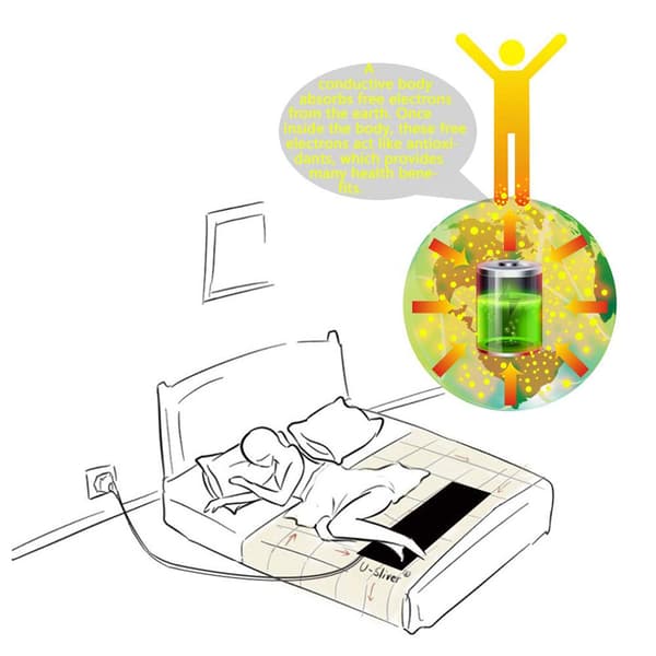 Jording Universal Jordingsmatte Datamusmatter Smerte Tretthet EMF Stress