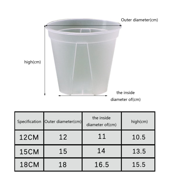 Trädgård självvattnande plastkruka Transparent Rotstyrd planteringskruka Ganska transparent utseende växtkrukor S