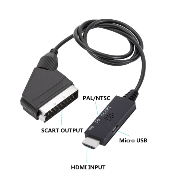 HDMI-kompatibel med SCART-omvandlare Behövs ingen drivrutin High Definition Conversion Scart-utgång Vanlig Scart 480i, 576i